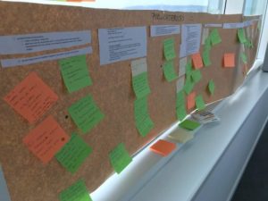 Kaizen in Communications